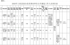 <strong>则该岗位考试采取笔试、</strong>